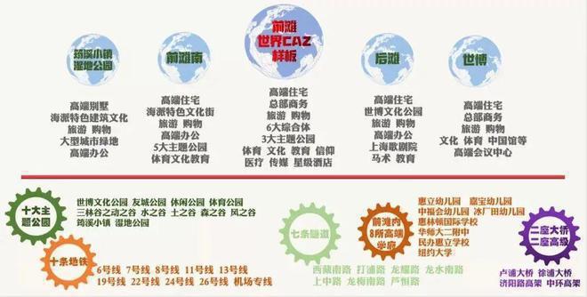 处)网站-世博滨江·保利天悦最新房价凯时尊龙人生就是博保利世博天悦(售楼