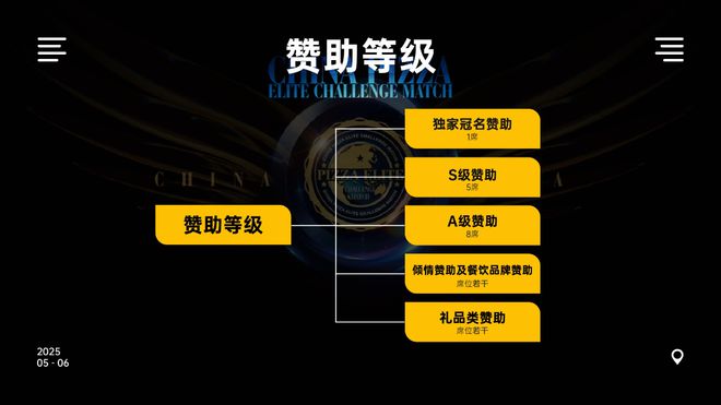 英挑战赛全面启动！诚招赞助合作伙伴！凯时尊龙人生就是博2025中国比萨精(图20)