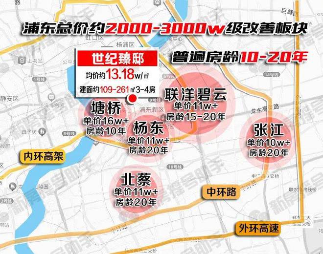 全网唯一售楼处电话—【网站】尊龙人生就是博上海世纪臻邸(图6)