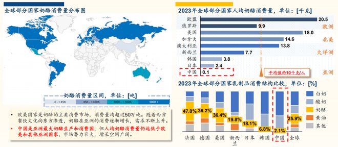 2024奶酪产业创新与发展论坛尊龙人生就是博沙利文受邀出席