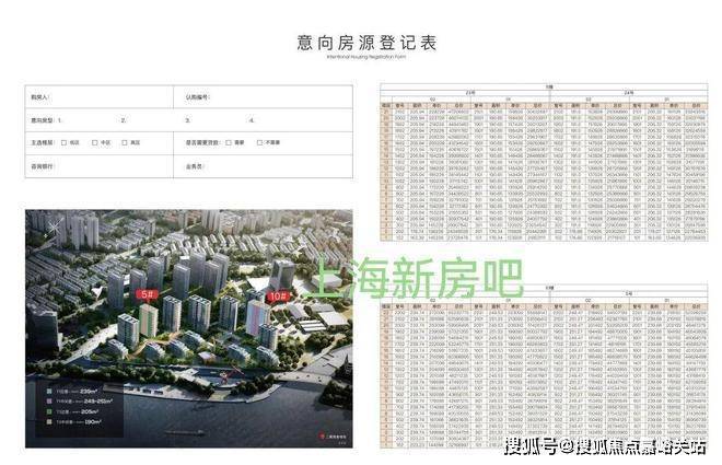 24售楼处电话-世博天悦网站-房天下尊龙凯时app网站保利世博天悦20(图13)