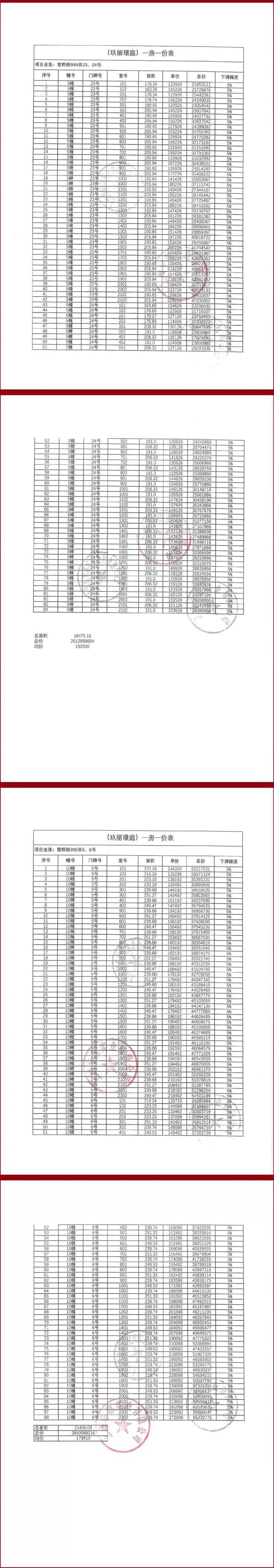 -保利世博天悦楼盘详情-上海房天下尊龙凯时2025保利世博天悦网站(图10)