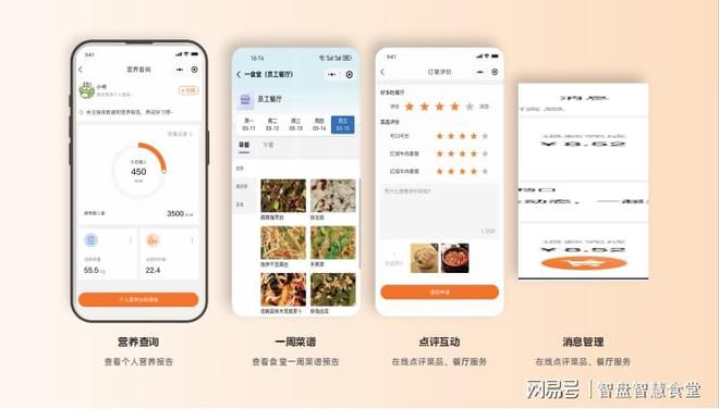 备清单：构建智慧食堂的必备软硬件z6尊龙·中国网站食堂智能化设(图1)