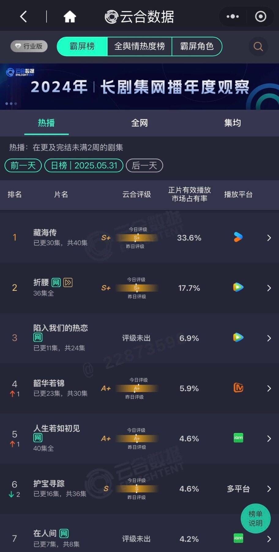 爆火：国产剧的新巅峰与文化传播之光尊龙凯
