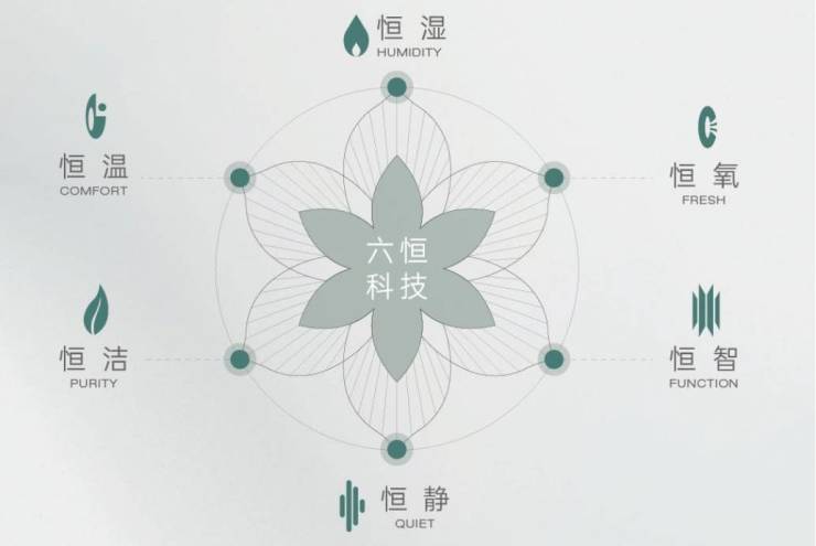 售楼处发布：抢占核心稀缺席位!凯时尊龙聚