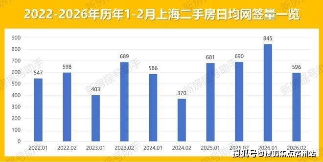 9㎡3-4房火热在售保利誉滨江项目认证联系方式（2026年最新）尊龙凯时app平台江景正席仅此一栋！保利誉滨江建面约109-13(图23)